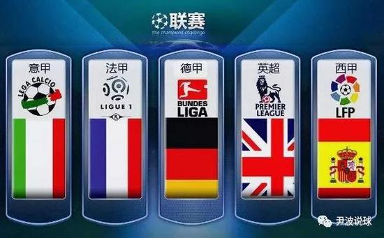 决中表现出
